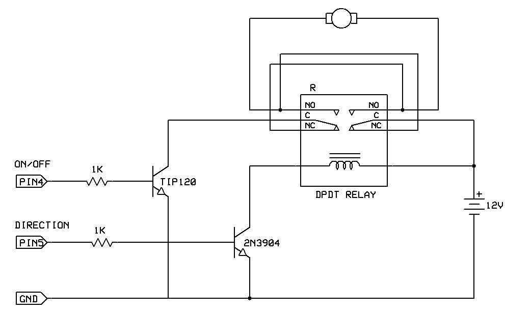 circuitbidr