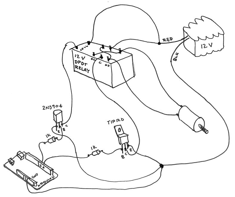 circuitbidrdr